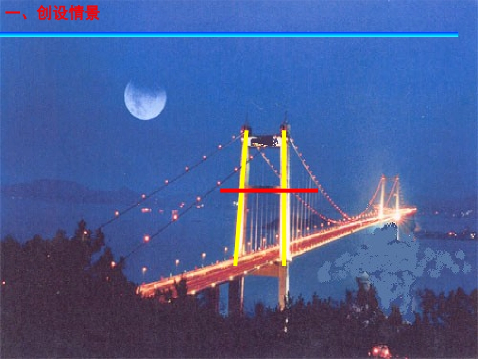 浙江省永嘉县大若岩镇中学七年级数学下册《1.2-同位角、内错角、同旁内角》课件-浙教版_第2页