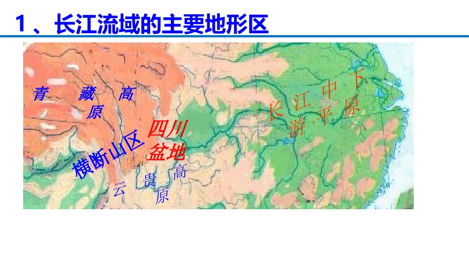 第一节流域综合开发与可持续发展——以长江流域为例-(3)_第3页
