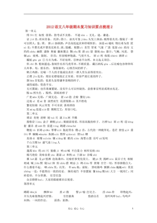 2012八年级语文下学期期未复习知识要点梳理2