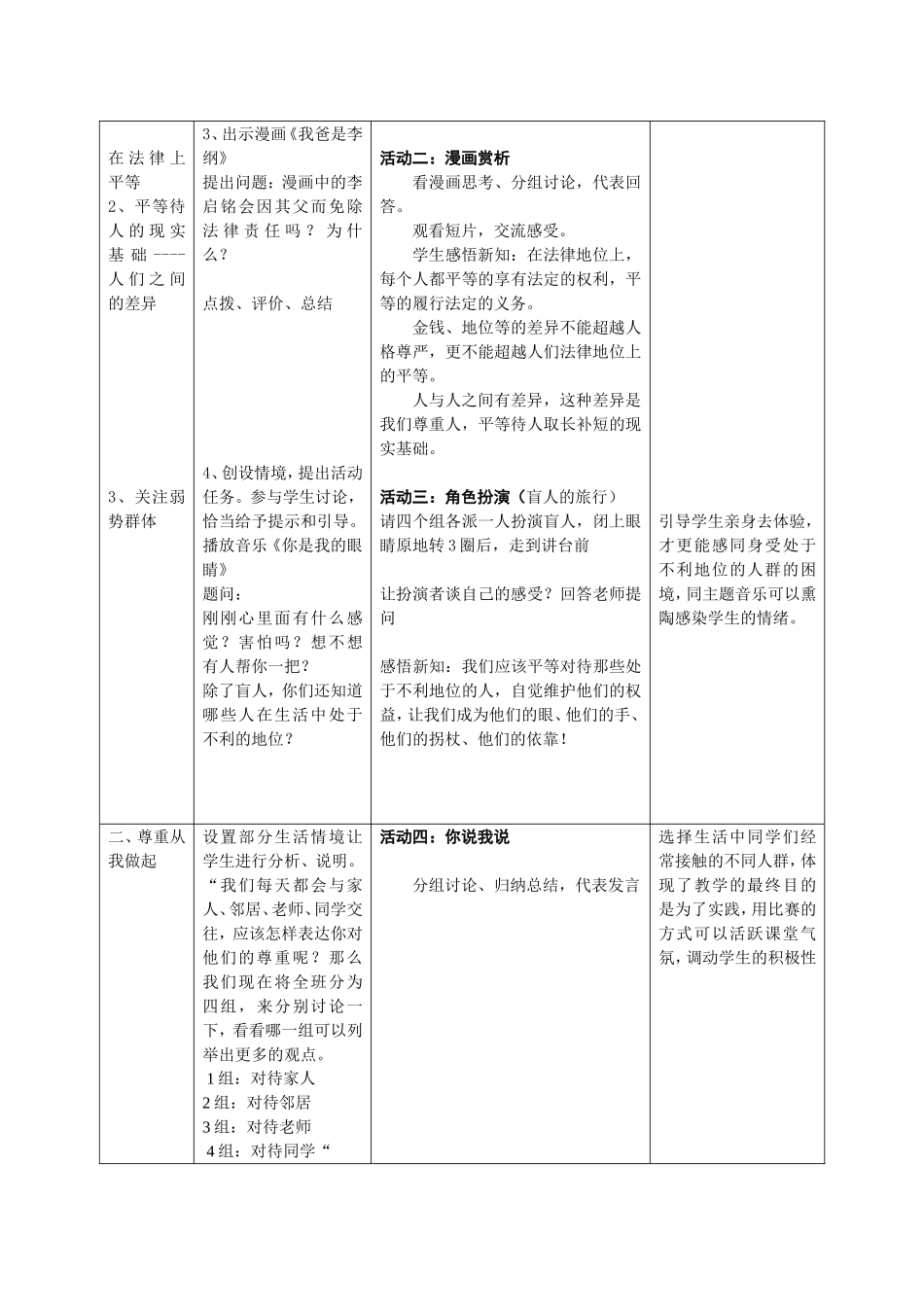 八上四单元第九课第三框平等尊重你我他_第2页
