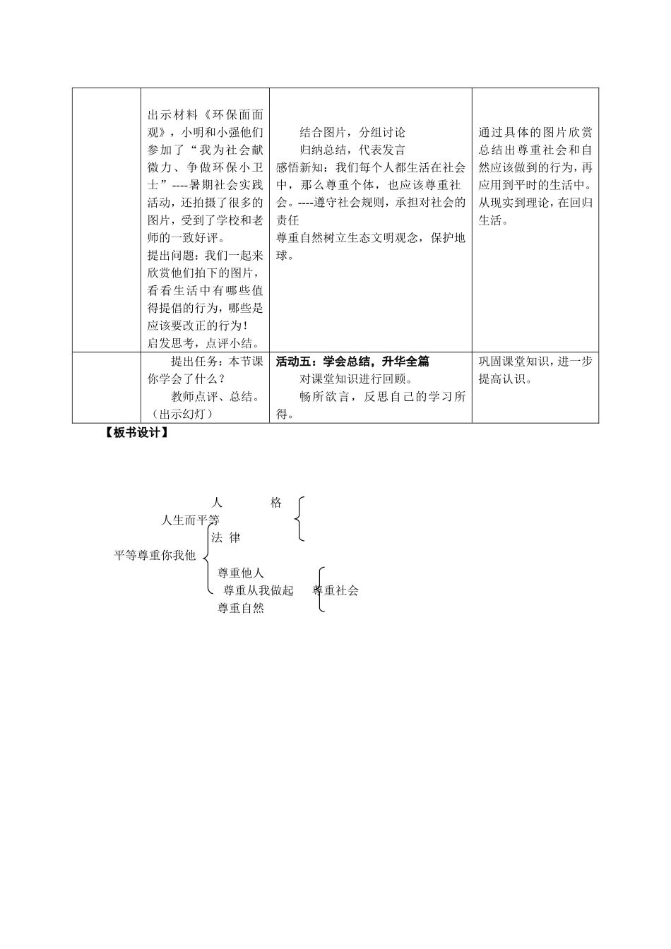 八上四单元第九课第三框平等尊重你我他_第3页