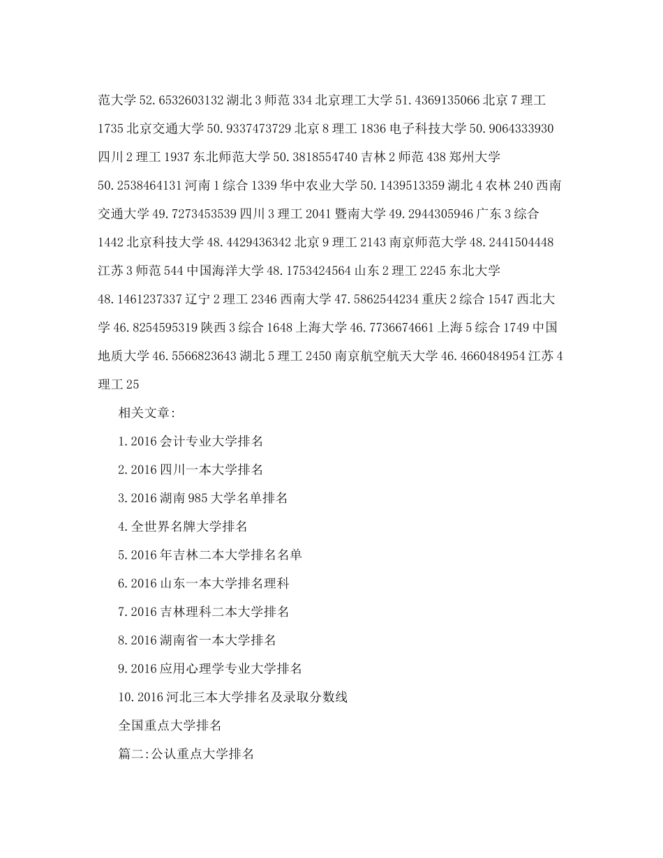 重点大学排名_第2页