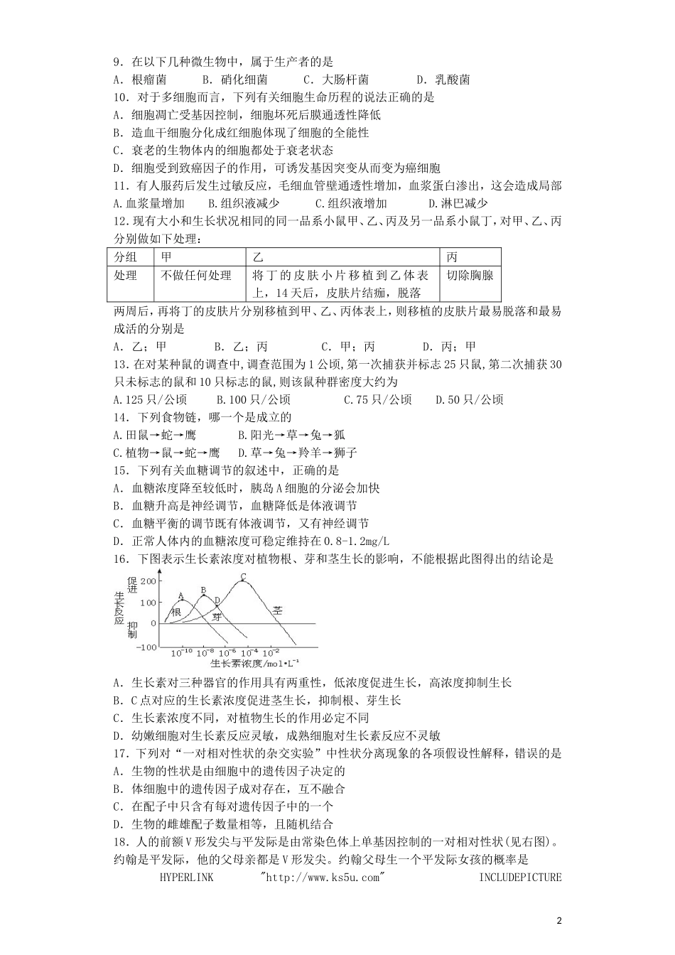 山东省聊城市“四县六校”2012-2013学年高一生物下学期期末联考试题新人教版_第2页