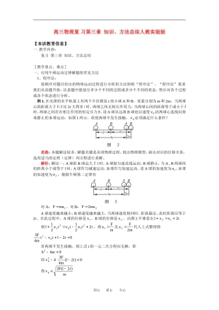 高三物理复-习第三章--知识、方法总结人教实验版