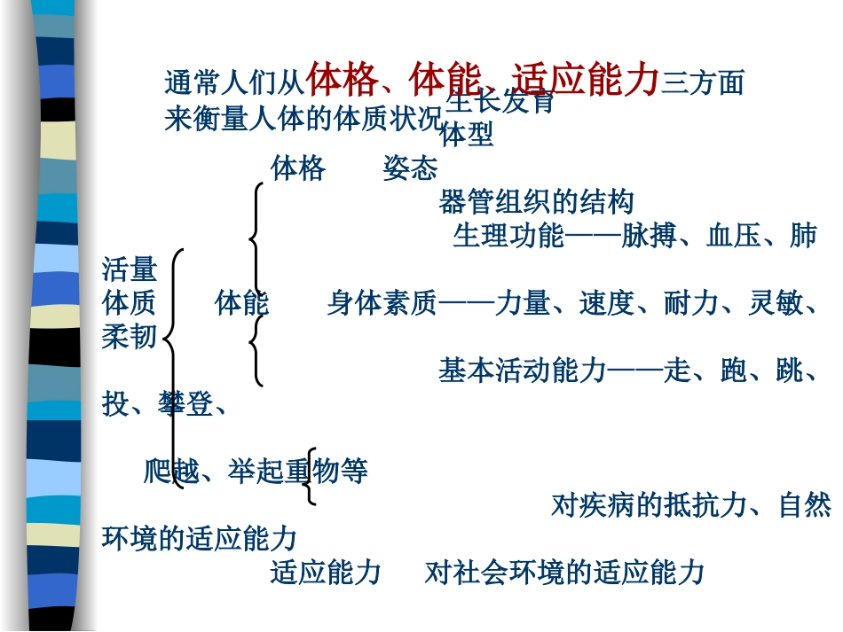 第一讲体质与健康_第3页