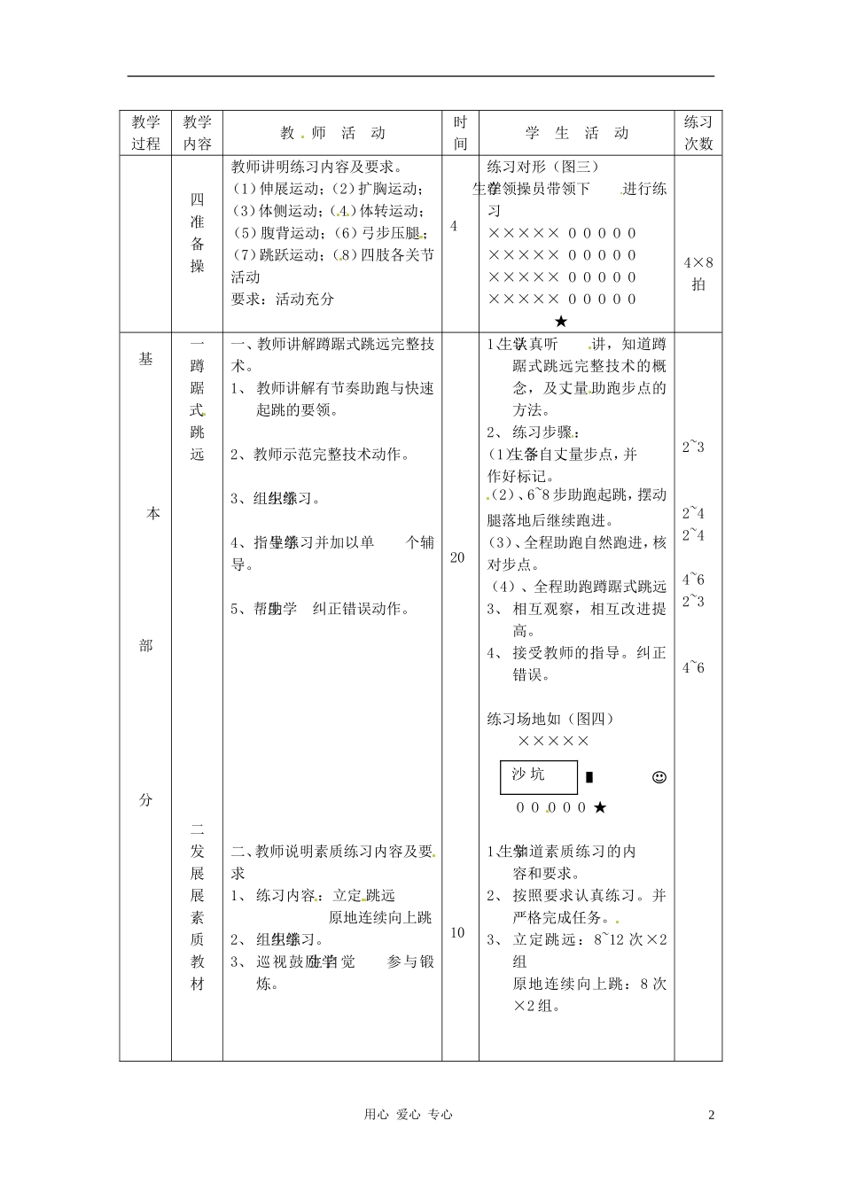 江苏省徐州市第二十二中学八年级体育-第6次课教案_第2页