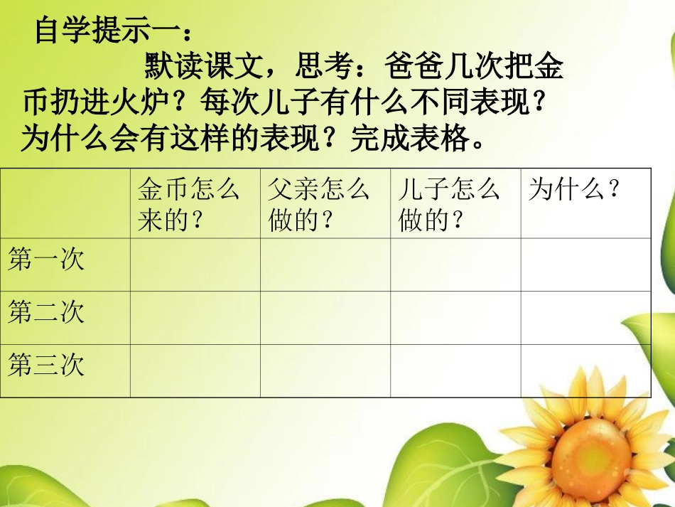 《一枚金币》ppt课件_第3页