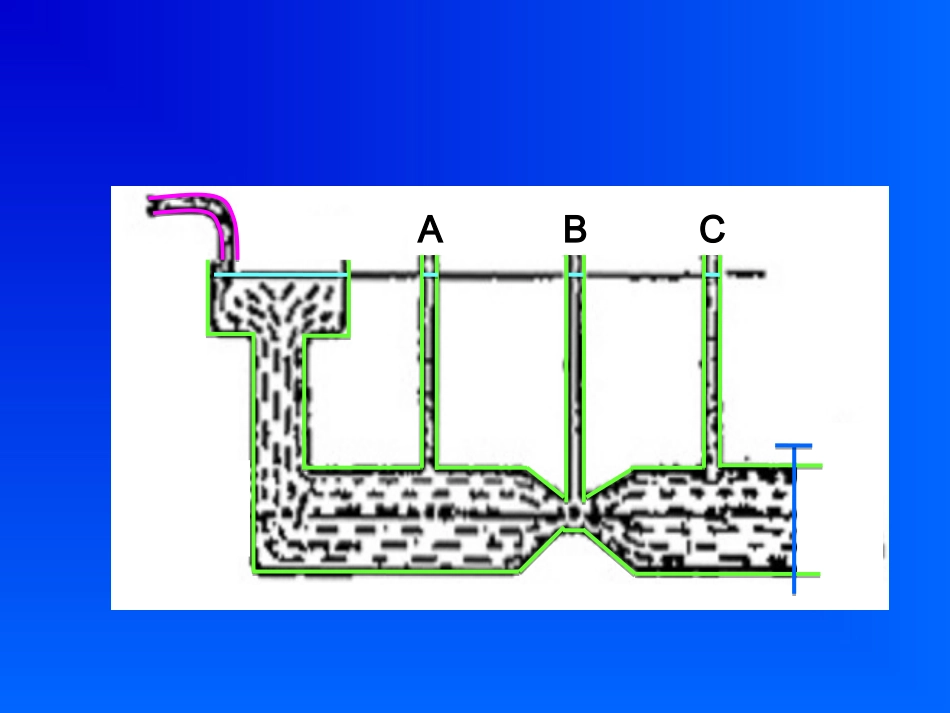 飞机为什么能上天_第3页