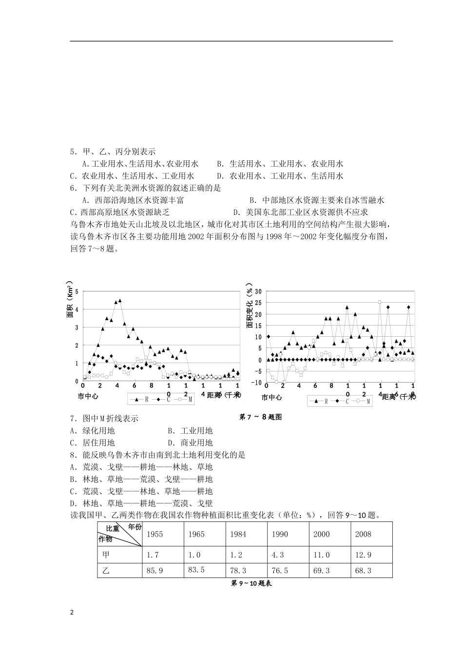 浙江省嘉兴市2013届高三文综教学测试试题(一)(2013嘉兴一模)_第2页