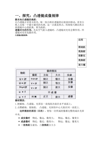 平面镜-凸透镜实验