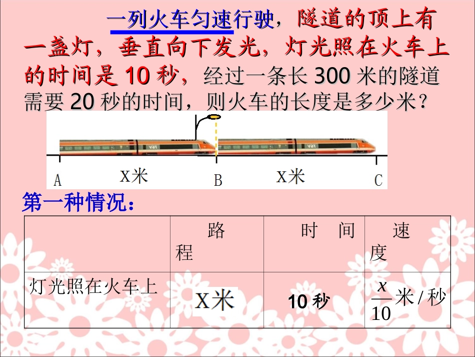 《火车过隧道》课件_第1页
