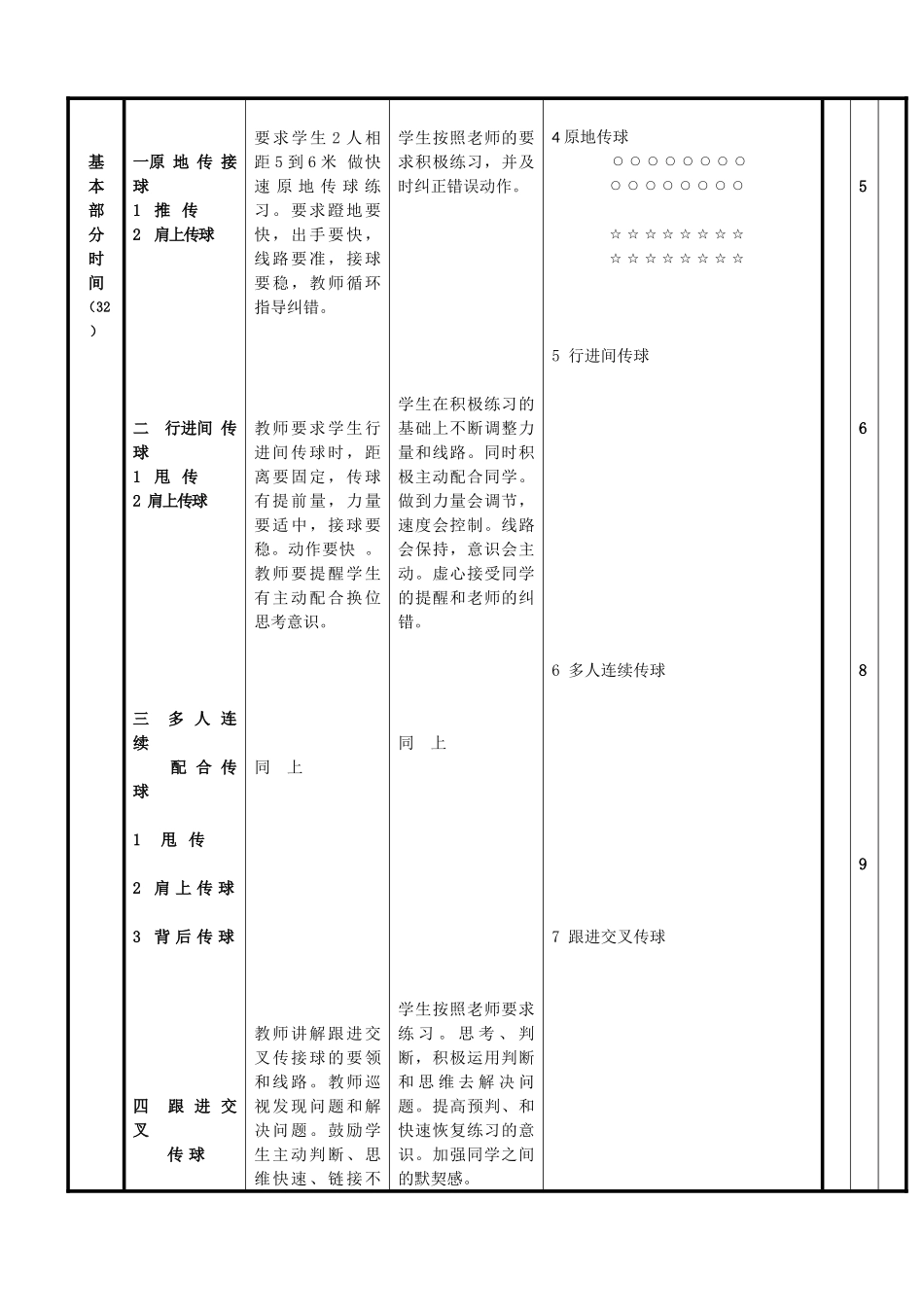 3、单手肩上传球_第3页