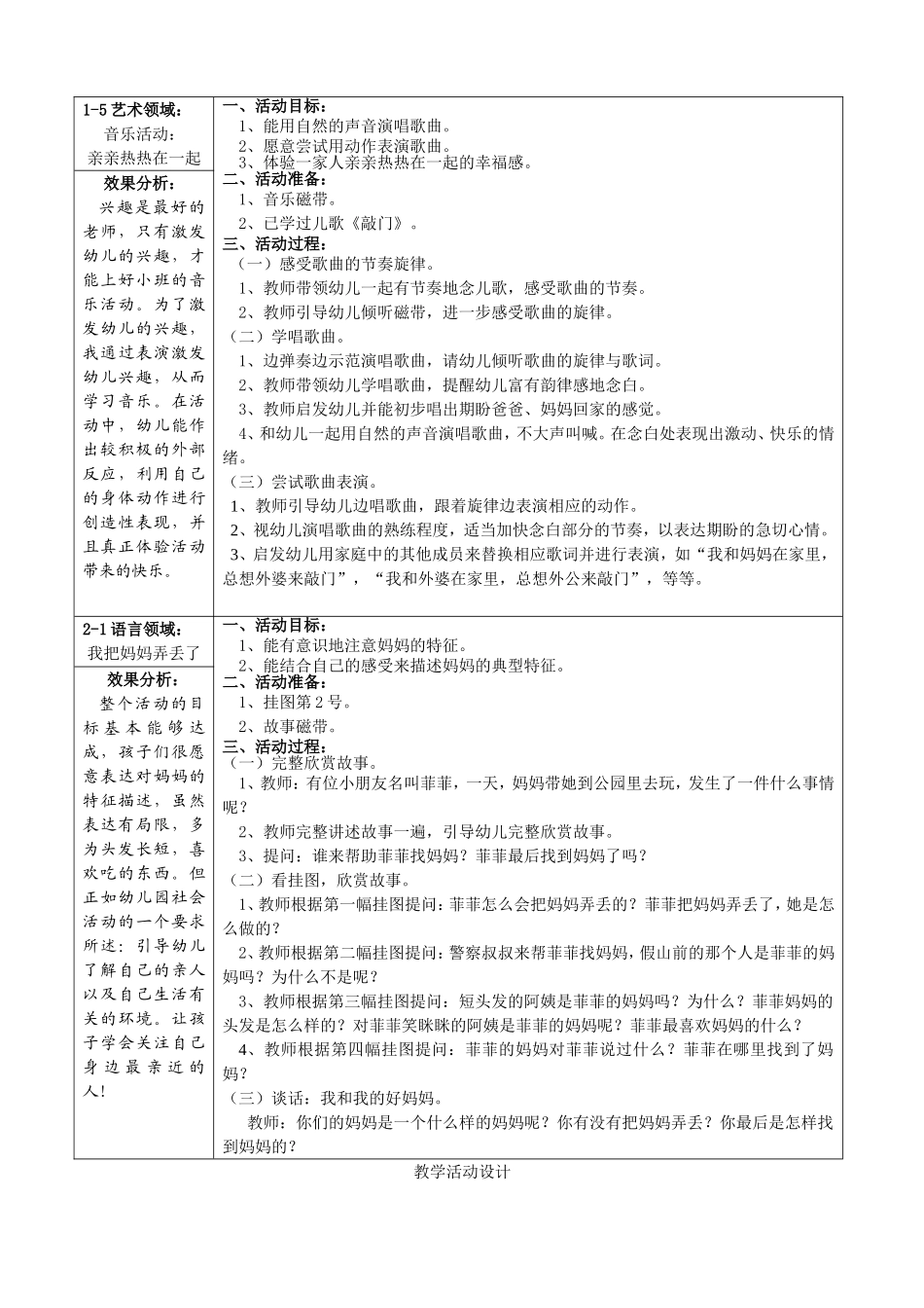 2月—3月我们的家园备课_第2页