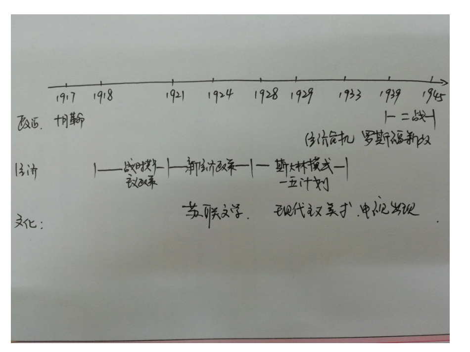 第十六课欧美的工业革命_第2页