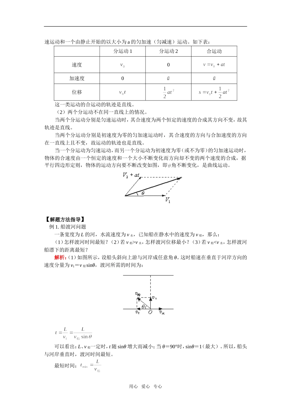 高一物理运动的合成与分解全国通用状元班_第2页