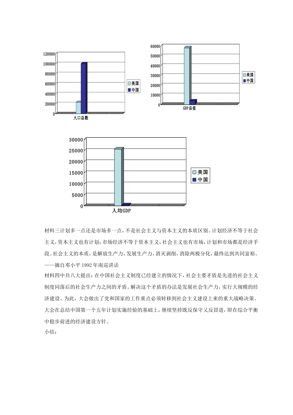 《有中国特色的社会主义道路》教案02_第2页
