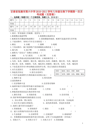 甘肃省张掖市2010-2011学年八年级生物下学期第一次月考试题(无答案)