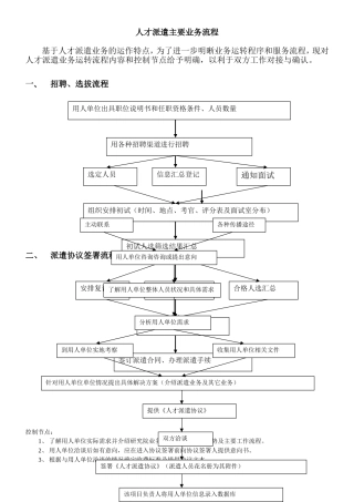 人才派遣主要业务流程