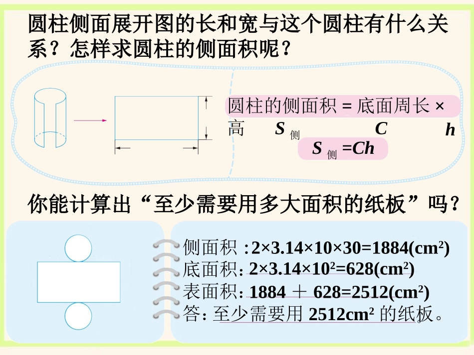 圆柱形纸盒-圆柱的表面积_第2页