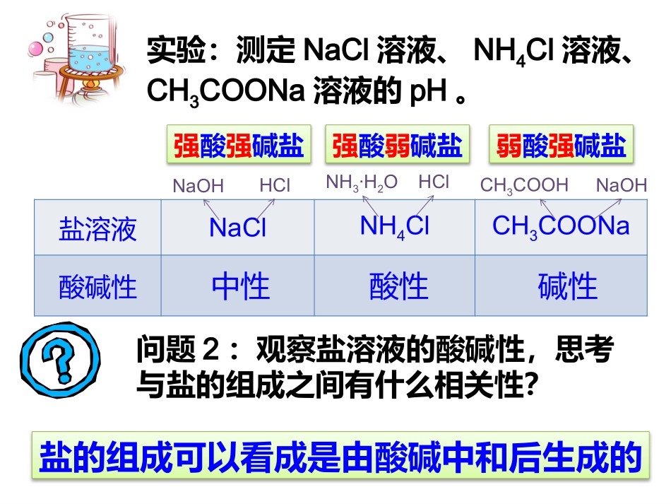 盐溶液都是中性的吗_第3页