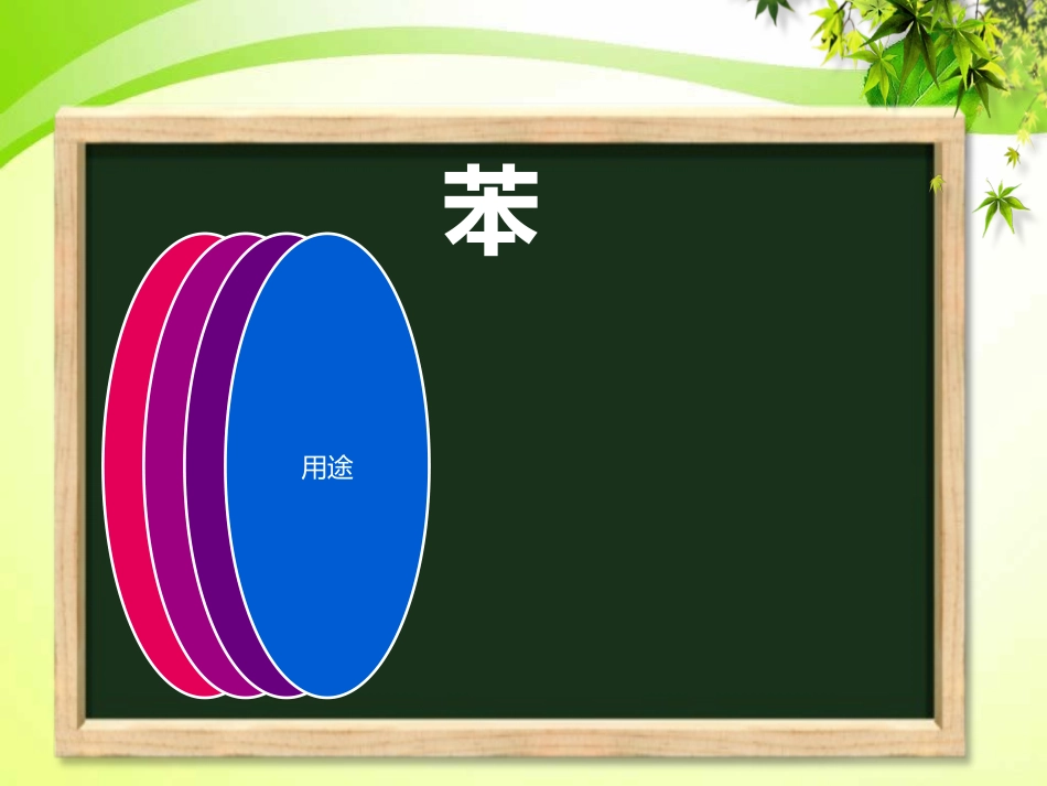 煤的干馏苯-(3)_第3页