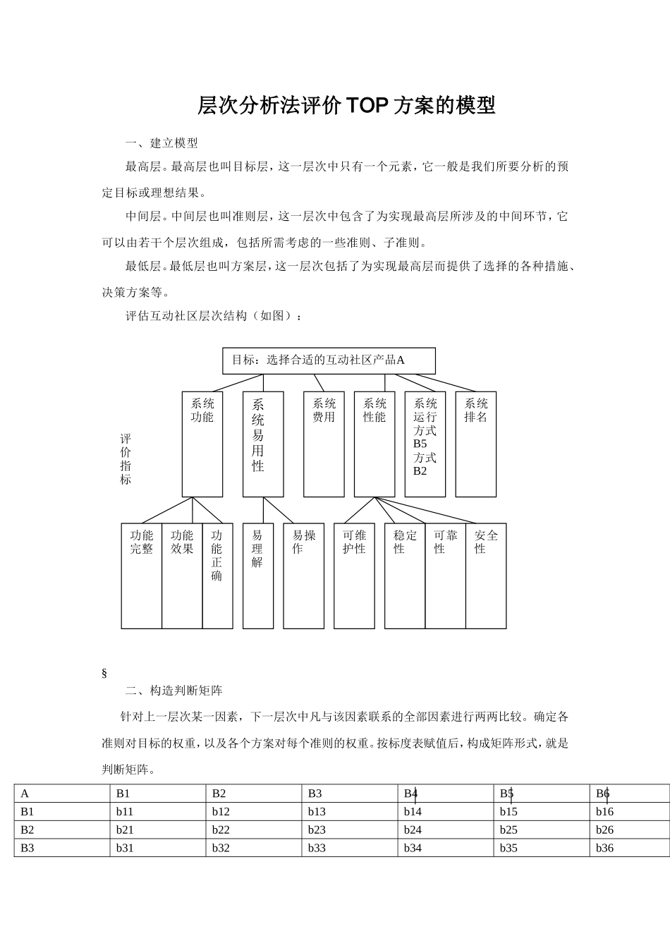 层次分析法评价TOP方案的模型_第1页