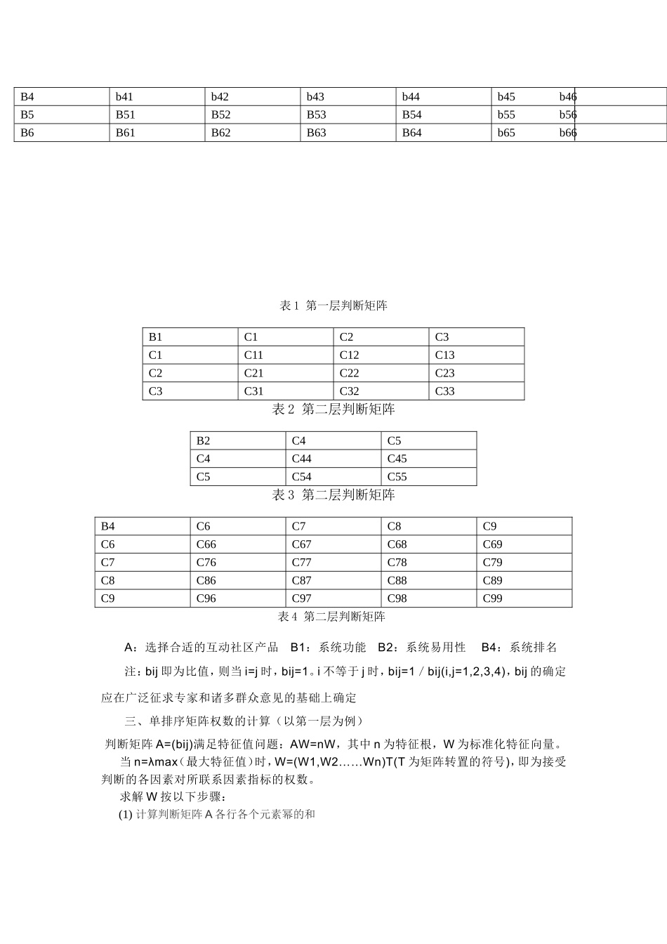 层次分析法评价TOP方案的模型_第2页