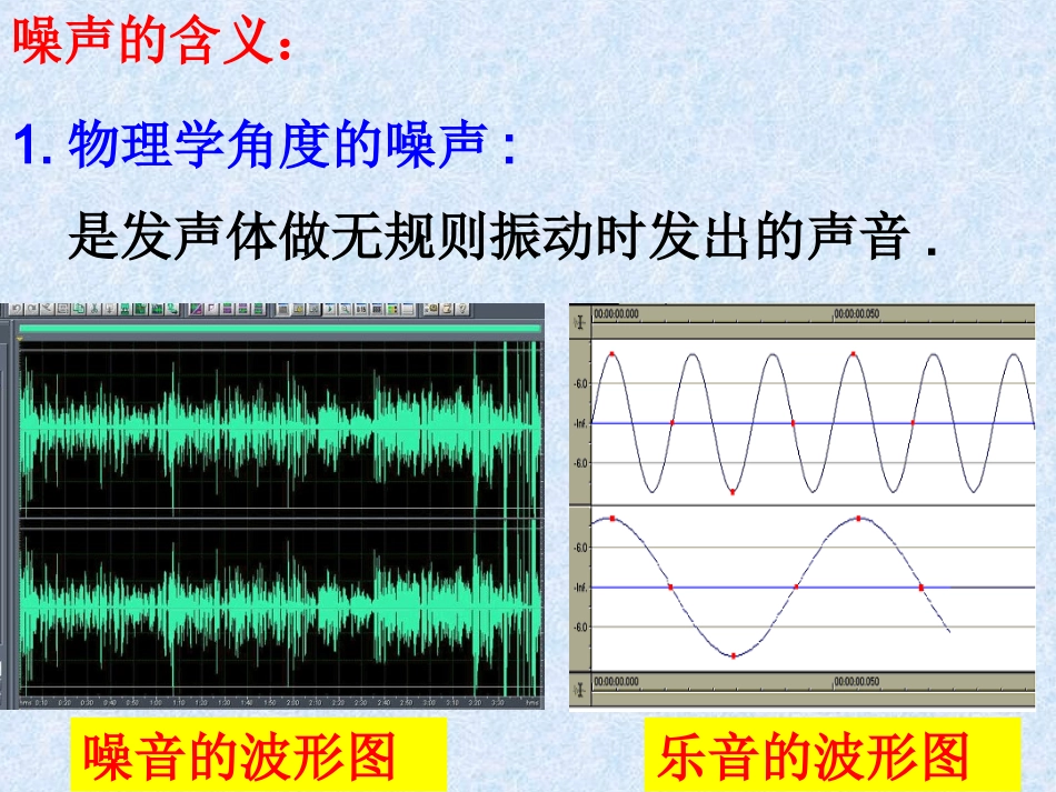 4.3-4.4噪声声现象在科技中的应用_第3页