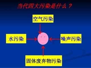 4.3-4.4噪声声现象在科技中的应用