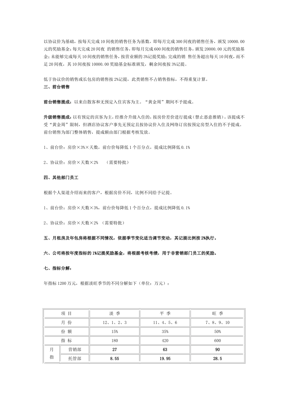[餐饮管理营销策划]酒店销售提成方案_第2页