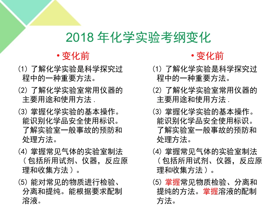 2、物质中某组分含量的测定_第2页