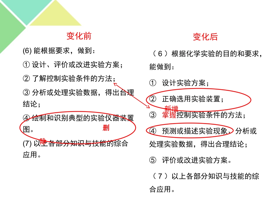 2、物质中某组分含量的测定_第3页
