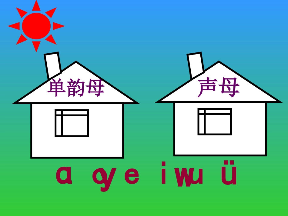 2016最新部编版bpmf教学课件_第2页