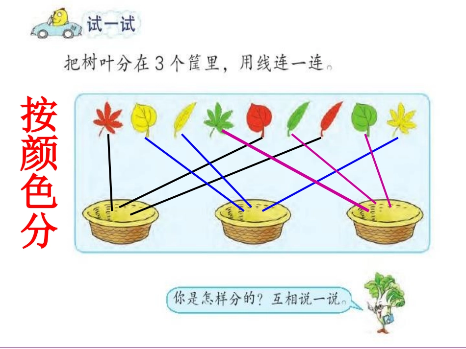 苏教版小学数学一年级上册分一分课件_第3页