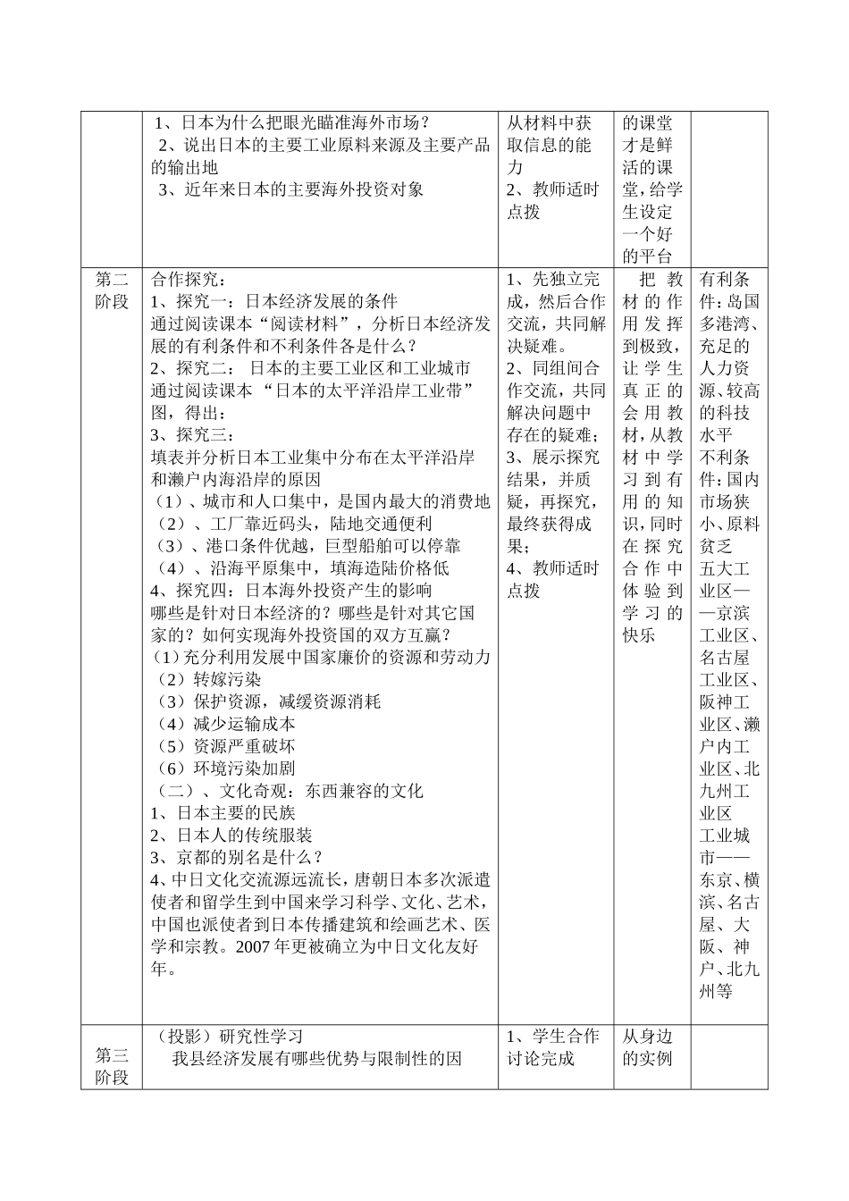 东亚和日本教学设计(2)_第2页