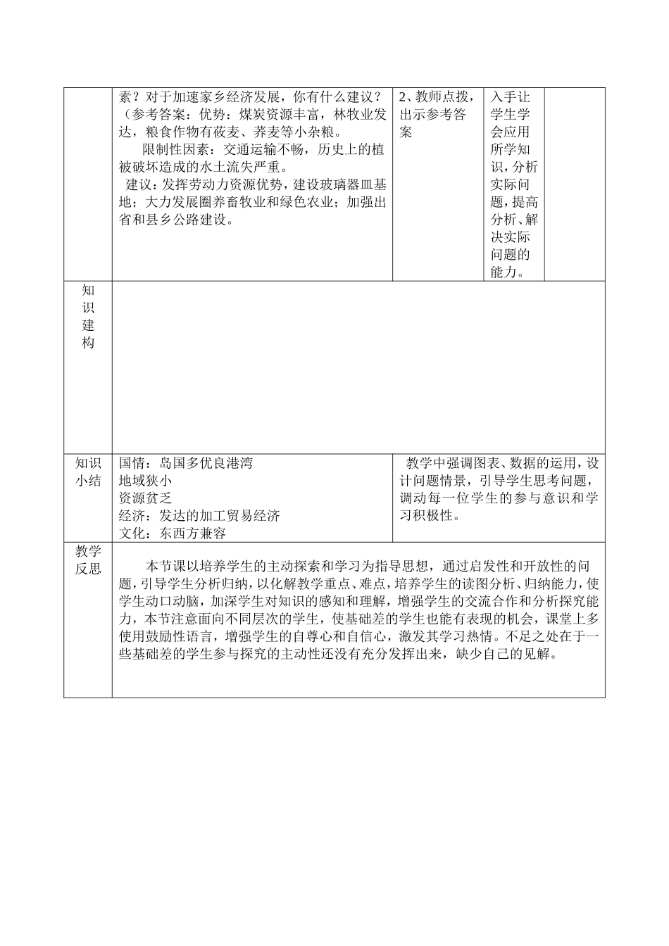 东亚和日本教学设计(2)_第3页