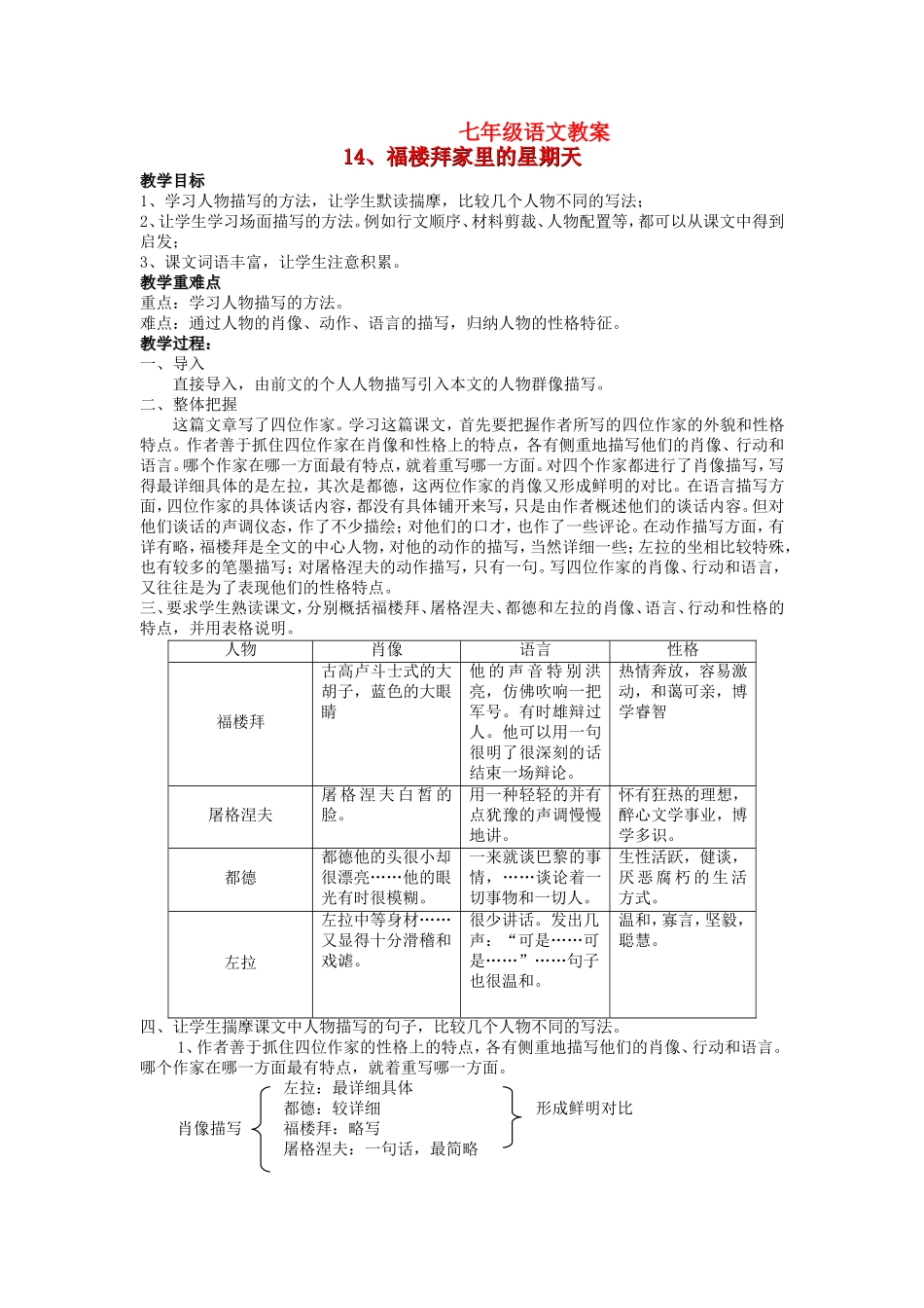 七年级语文上册《福楼拜家的星期天》教案人教版_第1页