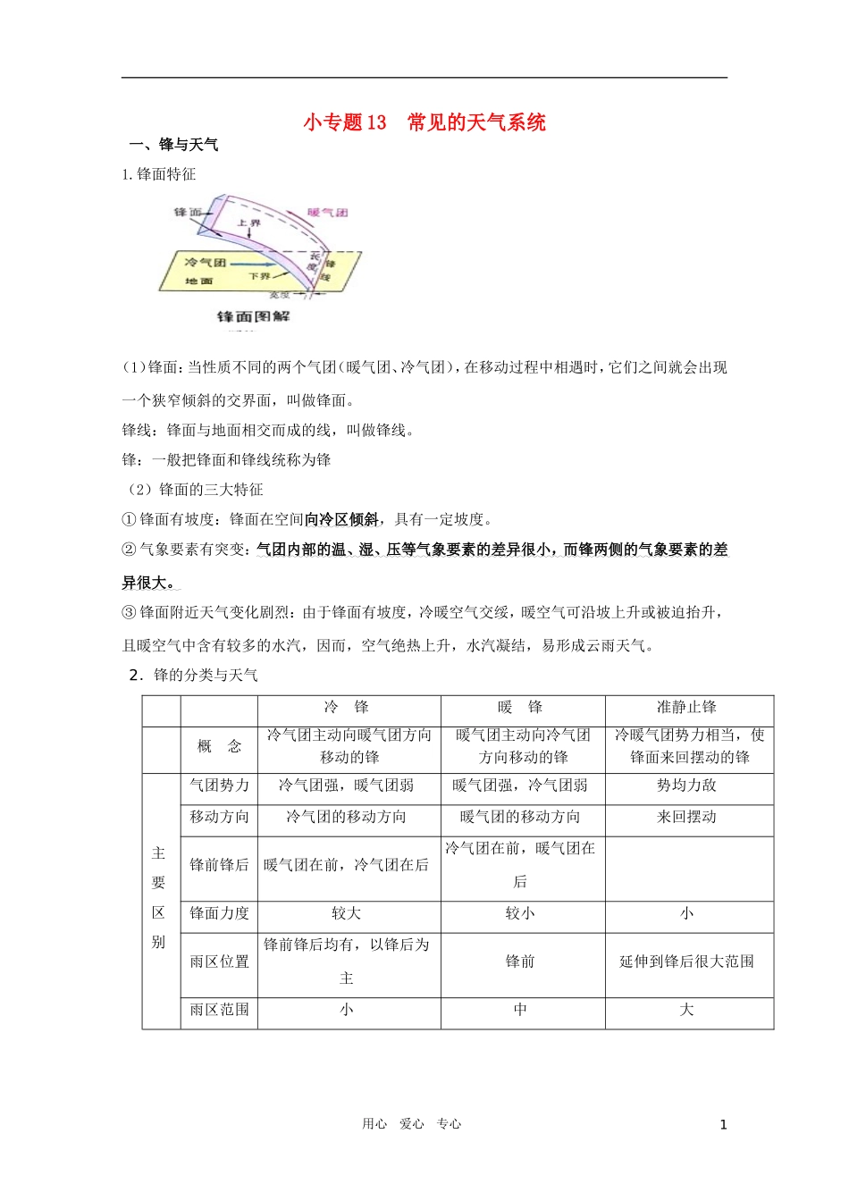 江苏省常州新桥中学高中地理-小专题13-常见的天气系统-鲁教版必修1_第1页
