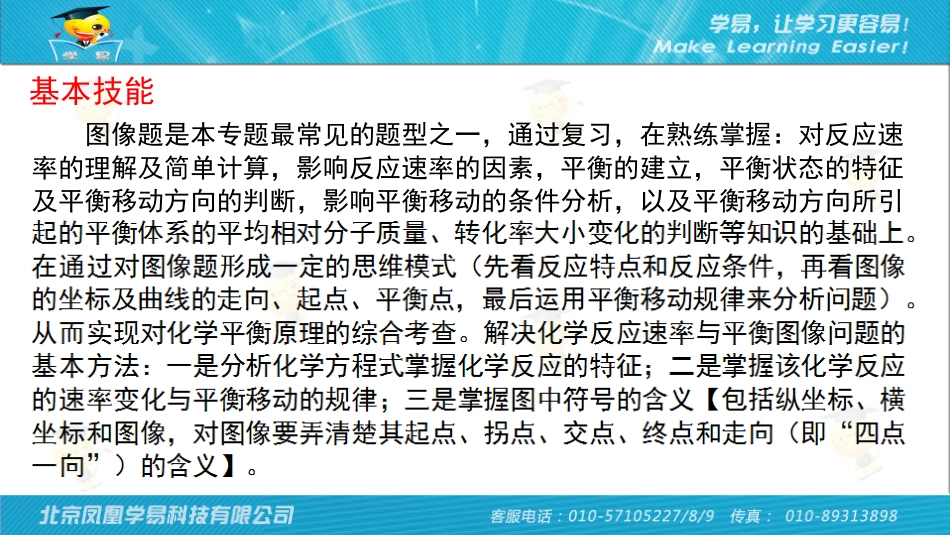 解化学反应速率和化学平衡图像题的方法._第3页