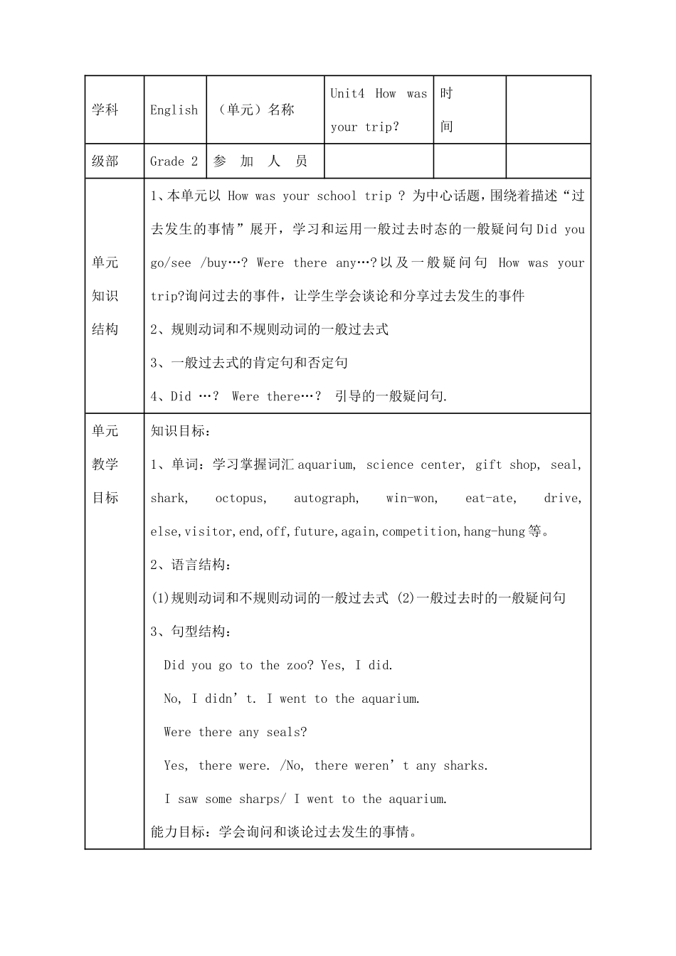 七年级英语unit4-how-was-your-trip-人教版_第1页