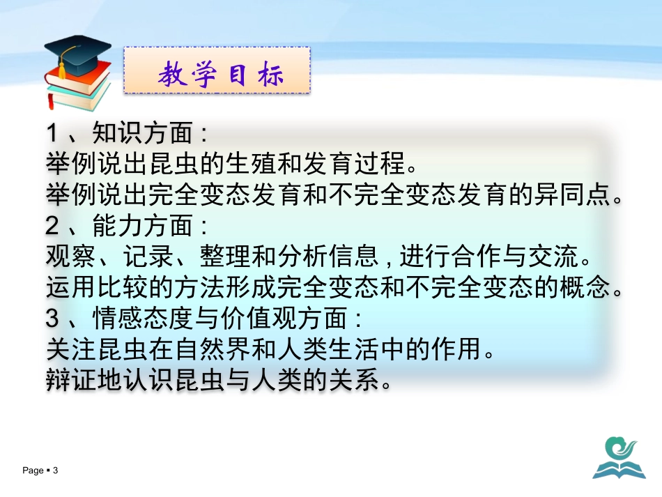 科学·技术·社会带你参观养鸡场_第3页