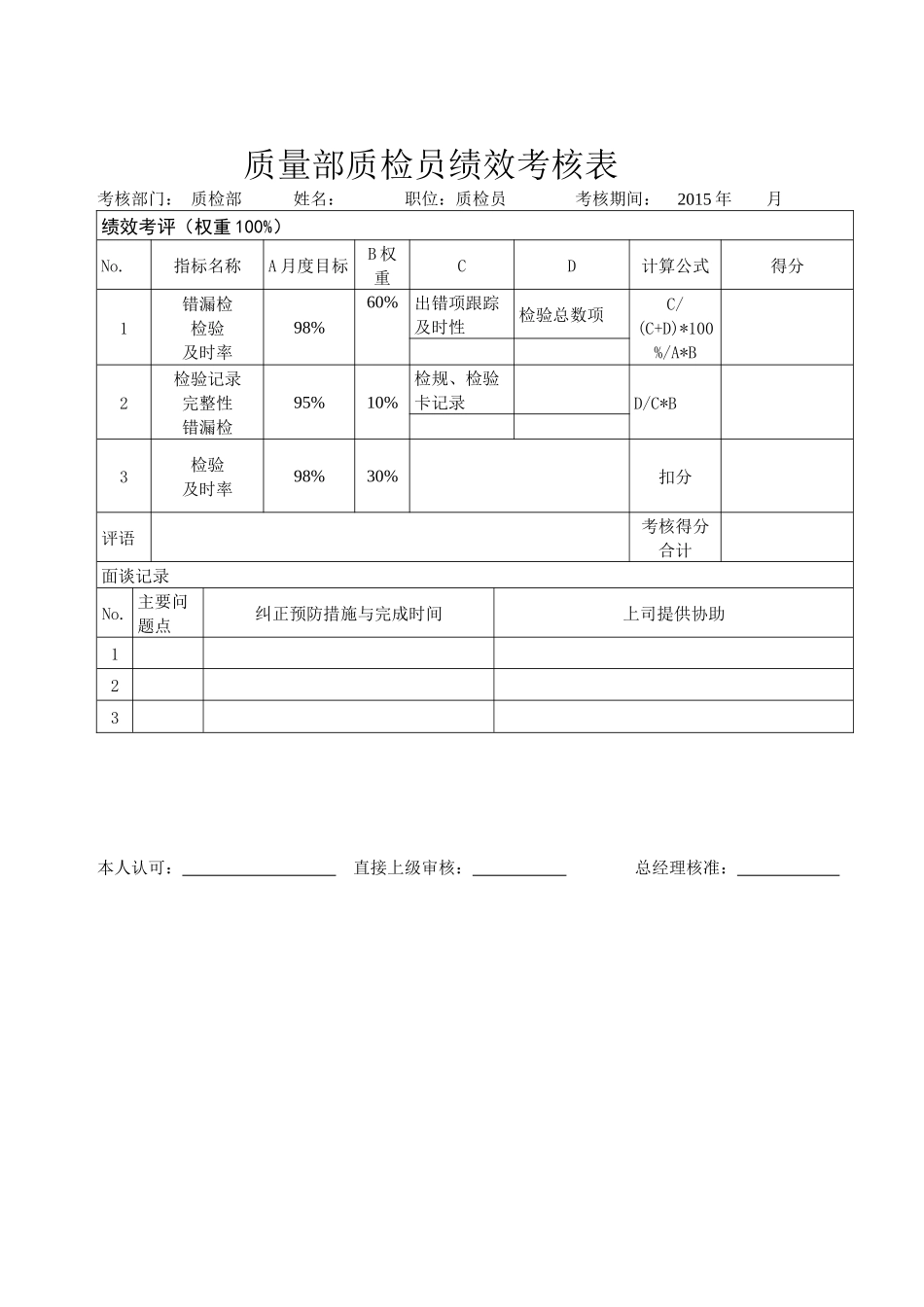 质量部质量专员绩效考核表_第3页