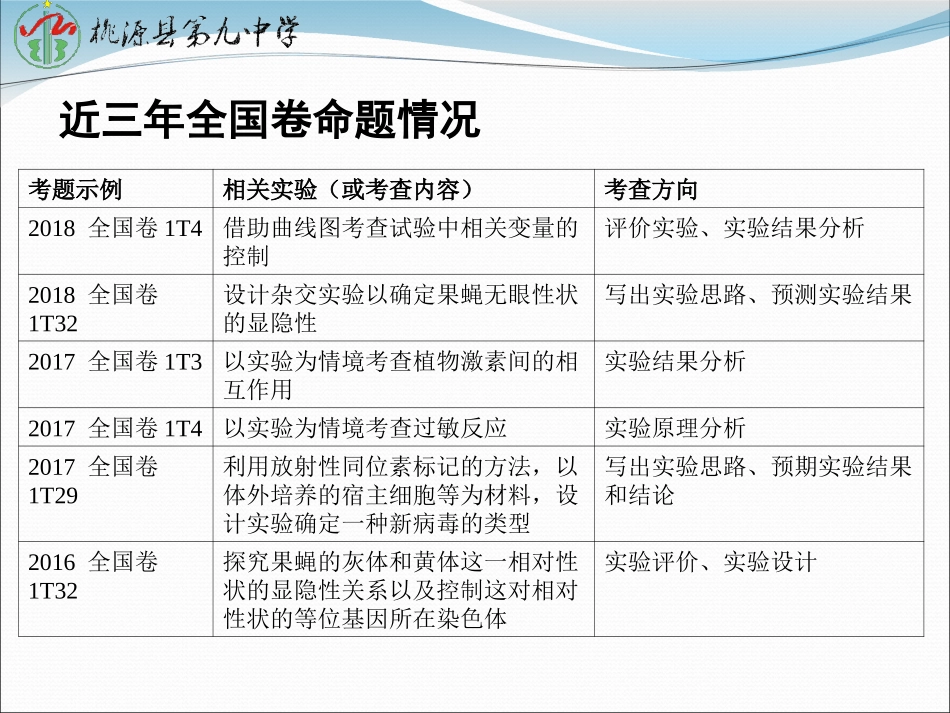 科学家访谈-生物与环境是统一的整体-(2)_第3页