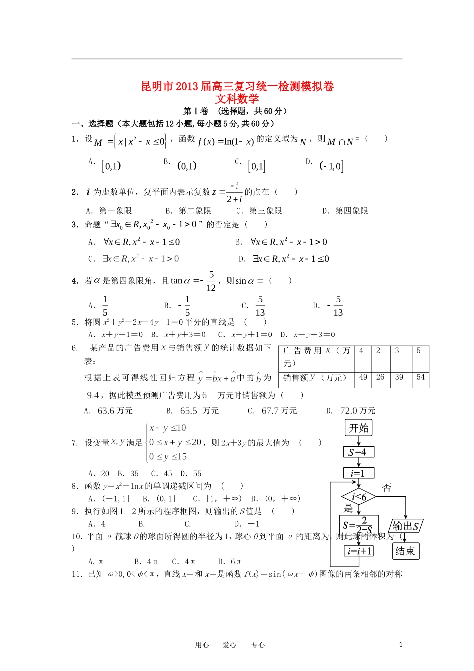 云南省昆明市2013届高三数学复习统一检测模拟卷试题(无答案)新人教A版_第1页
