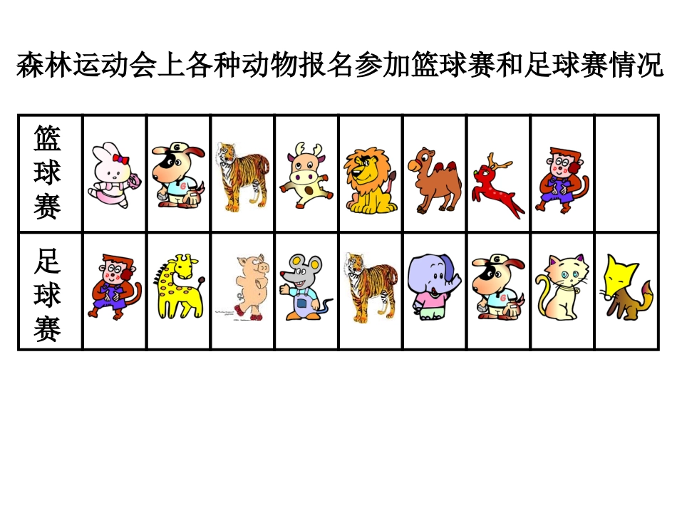 人教2011版小学数学三年级数学广角-(4)_第2页