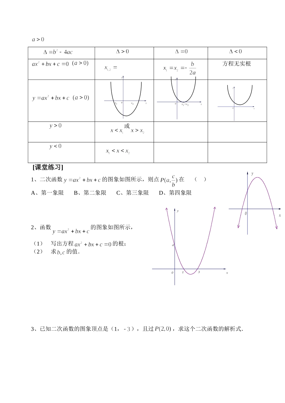 24函数与方程1_第2页
