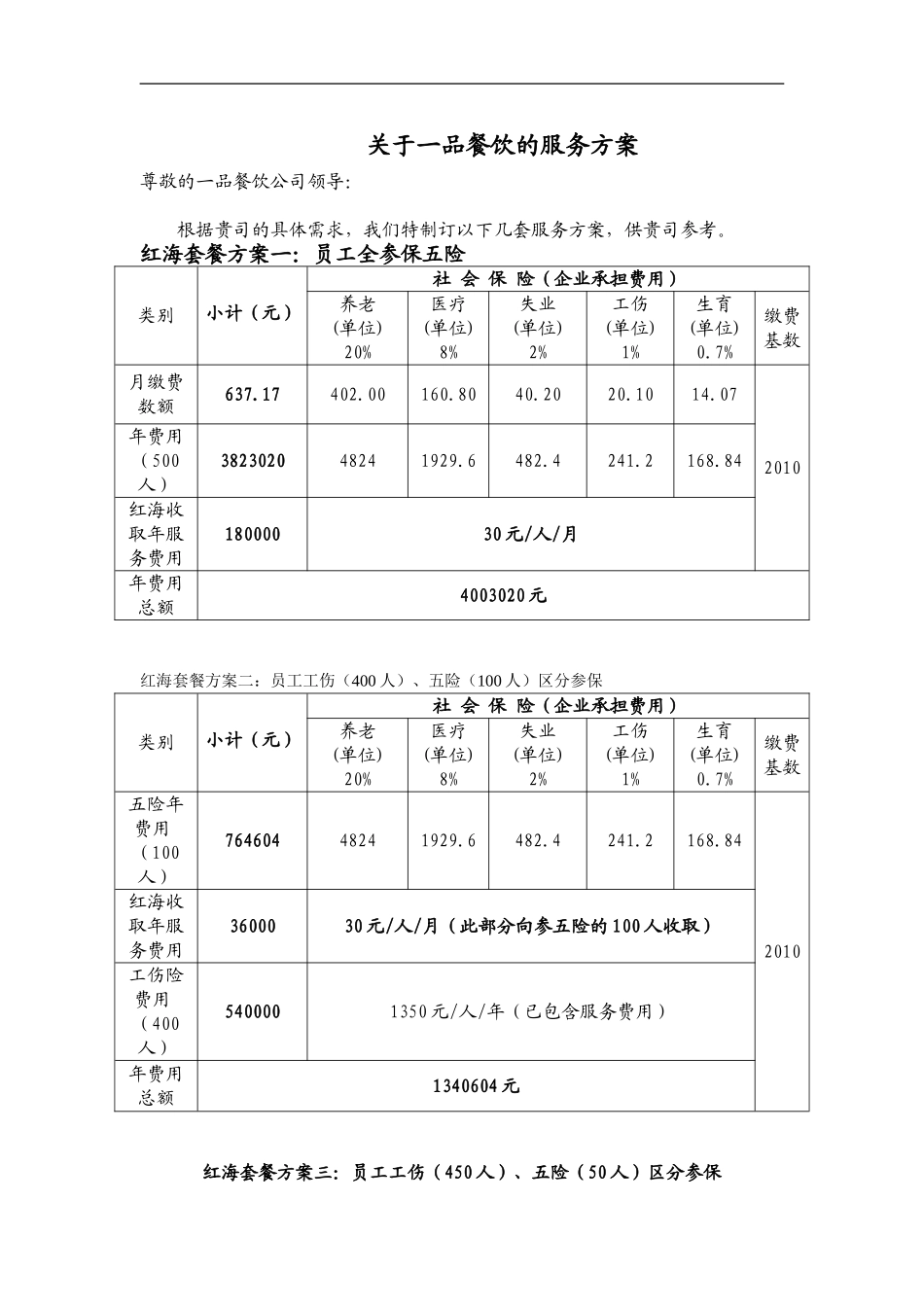 一品餐饮的服务方案_第1页