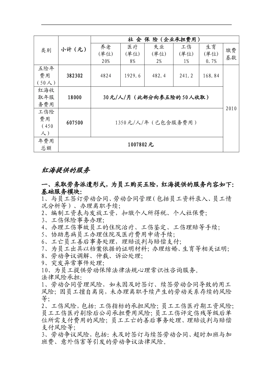 一品餐饮的服务方案_第2页