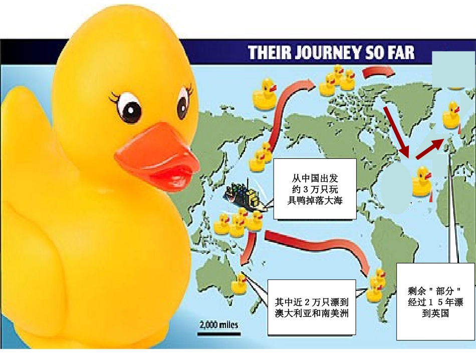 第一节自然地理要素变化与环境变迁-(4)_第1页