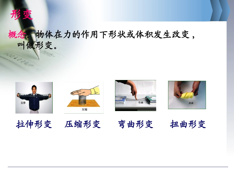 第一节探究形变与弹力的关系_第3页